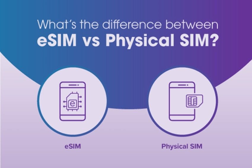 eSIM: Why It’s Different From a Physical SIM and Why You Should Consider It for Safety