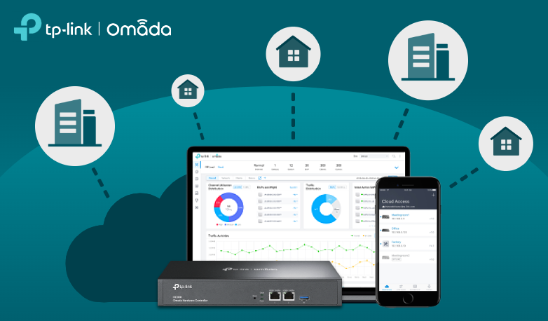 Building a Smart Home Network with TP-Link Omada SDN in My Home Lab