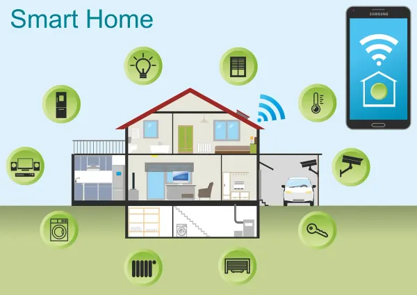 How to Start Building a Smart Home: A Step-by-Step Guide